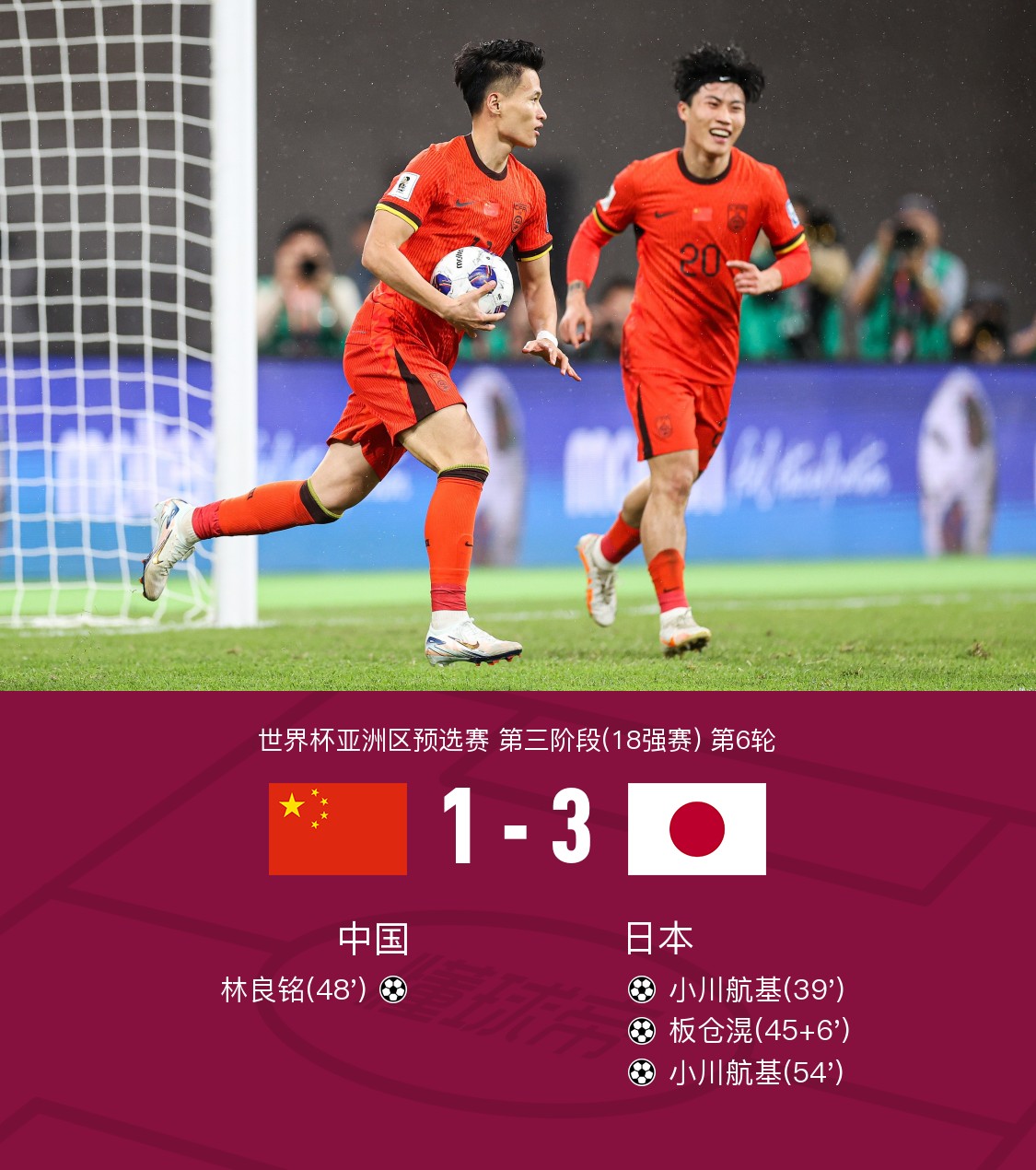 亚洲球队首次晋级决赛，引发球迷狂热的简单介绍