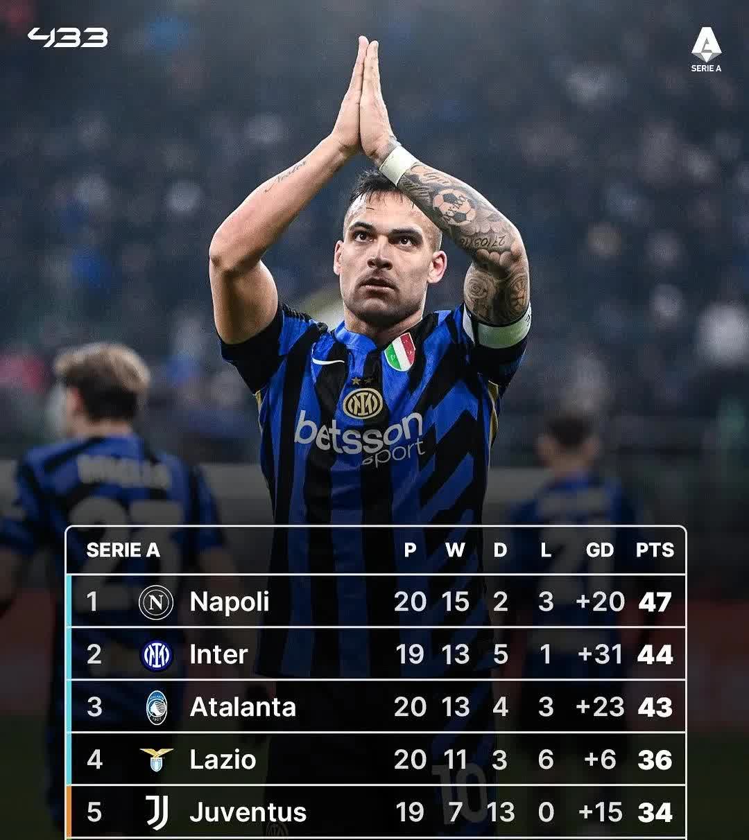 关于拿不住领先,国米遭遇平局困扰的信息 关于拿不住领先,国米遭遇平局困扰的信息