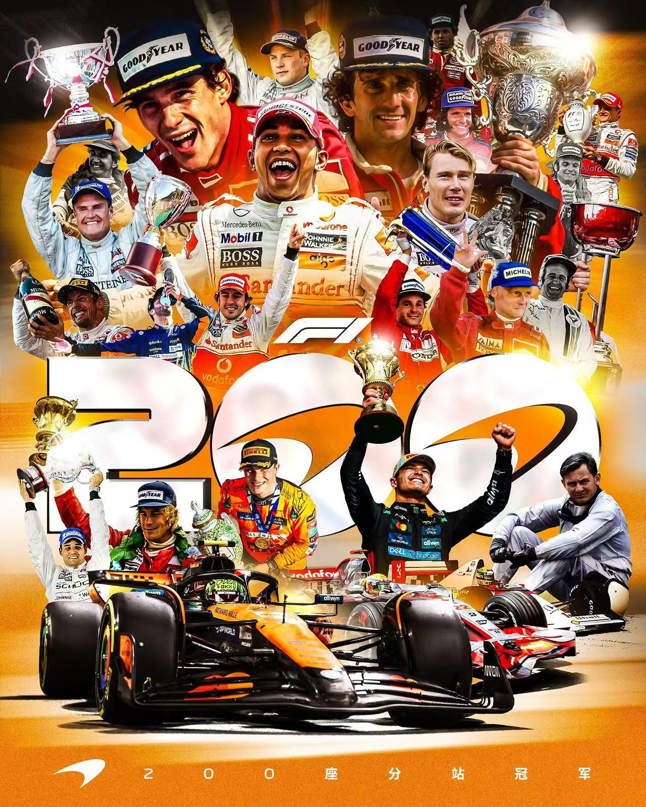 雷诺车队鏖战迈凯伦，拉塞尔惊艳四座的简单介绍